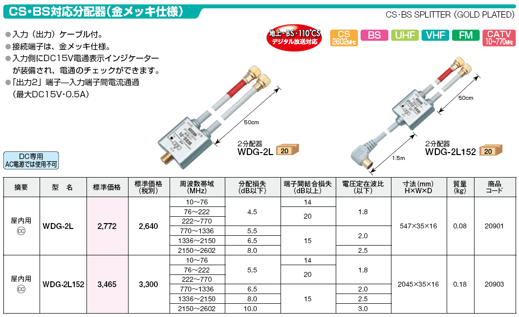 ＢＳ／ＣＳ／地上デジタル対応！ 日本アンテナ２分配器 全電通タイプ